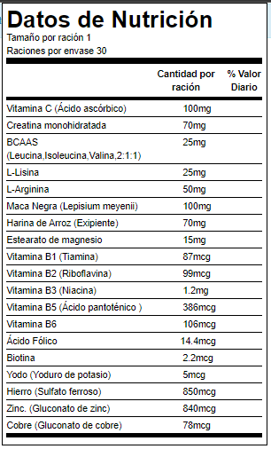 Multivitamínico para hombres